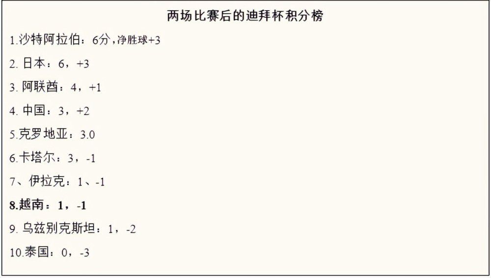 4月7日，爱情电影《你的婚礼》曝光了一段花絮视频，主演许光汉和章若楠在片场拍戏间隙，上演了一场土味情话大PK